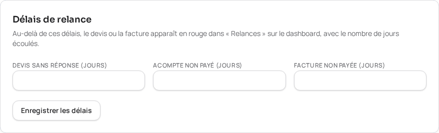 Les délais de relance configurables.